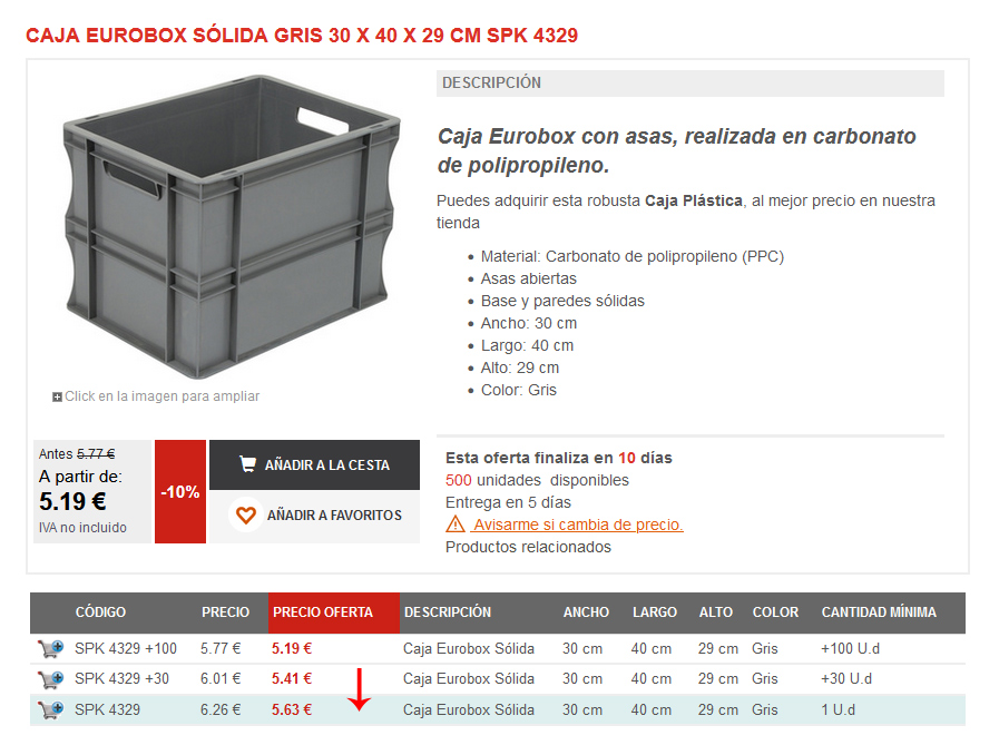 Imagen 3 ¿Como ver los todos los precios de las diferentes variantes dentro del mismo producto?